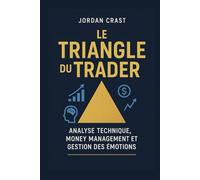 Le triangle du Trader: Analyse technique, money management et gestion des émotions