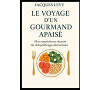Le voyage d'un gourmand apaisé: Mon expérience réussie de rééquilibrage alimentaire