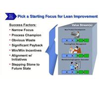 Leaning the Supply Chain [Reino Unido] [DVD]