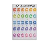 Learn German Alphabet Poster, Educational Deutsch ABCs Wall Chart for Beginners, Kids Language Classroom Homeschool Decor(Framed,16X24inch(40X60cm))