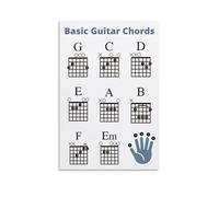 Learn Guitar Chords Canvas Wall Art Beginner Basic Chords Sheet Resolution Poster Music Chart(Framed,16x24inch(40x60cm))