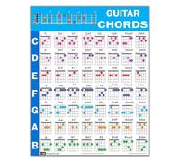 Learn Guitar Chords Poster for Beginners - Laminated Chart with 56 Color Coded Chords & Fretboard(Unframed,12x18inch(30x45cm))