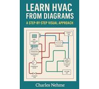 Learn HVAC from Diagrams: A Step-by-Step Visual Approach