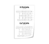 Learn Japanese Alphabet Canvas, Hiragana & Katakana Stroke Guide for Office or Bedroom Wall(Framed,12x18inch(30x45cm))