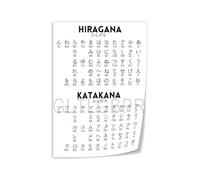 Learn Japanese Alphabet Poster, Hiragana Katakana Educational Canvas for Classroom or Home(Unframed,16x24inch(40x60cm))