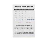 Learn Music Rhythm Note and Rest Values Cheat Sheet Printable Inspired Canvas Wall Art Decor for Living Room Bedroom Office(Framed,12x18inch(30x45cm))