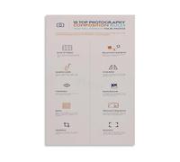 Learn Photography Composition Poster Set of Golden Rules for Better Pictures Step by Step Guide for Beginners and Hobbyists(Unframed,08x12inch(20x30cm))