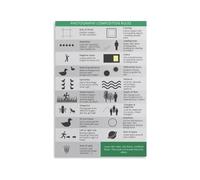 Learn Photography Composition Poster Set of Golden Rules for Better Pictures Step by Step Guide for Beginners and Hobbyists(Framed,08x12inch(20x30cm))