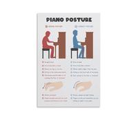 Learn Piano Basics Poster Proper Playing Posture Hand Position Guide Music Theory Educational Canvas Wall Art(Framed,08x12inch(20x30cm))