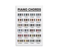 Learn Piano Chords Chart - Beginner's Guide to Major & Minor Chords, Educational Wall Art & Decorative Canvas Print for Music Room or Living Room(Unframed,08x12inch(20x30cm))