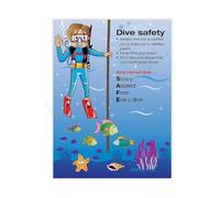 Learn to Dive Poster Basic Diving Techniques and Tips Educational Art for Pool Area Decor(Unframed,08x12inch(20x30cm))