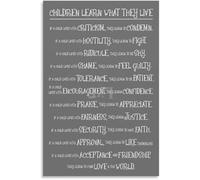 Learn What They Live Poem Poster Parenting Reminder Print for Nursery Changing Table Wall(Framed,08x12inch(20x30cm))