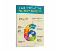 Learning Guide Poster 6 Steps to Better Reading Test Performance Canvas Wall Art for Study Room Decor(Unframed,16x24inch(40x60cm))