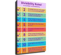 Learning Poster Divisibility Rules Math Educational Wall-Art for Classroom Room Decor(Framed,08x12inch(20x30cm))