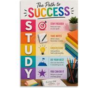 Learning Poster Study Skills Academic Success School Motivation Wall Decor