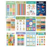 Learning Posters, 12-Piece Early Education Wall Charts Set, 15.83x15.83 Inches, Time Numbers Letters Shapes Colors Posters, Durable Visual Aid, Skill-Building Tool for Kids School