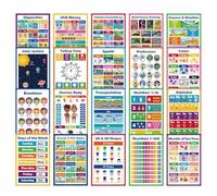 Learning Posters - 20 Pieces Preschool Alphabet Display | Reusable Interactive Charts with Bright Colors, Visual Teaching Aids, Educational Charts Posters for Children Kindergarten Home School Study