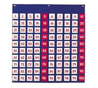Learning Resources Panel de Cien Bolsillos para Aula, Enseñanza de Matemáticas, Incluye 120 Tarjetas Numéricas Codificadas por Colores, Edad 5+, 66 x 70 cm