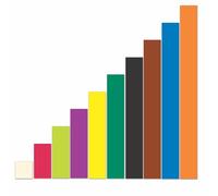 Learning Resources Set Gigante de regletas de Cuisenaire magnéticas para explicaciones