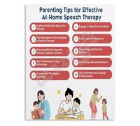 Learning to Talk Activities Poster for Toddlers and Parents Wall-Art Canvas Print Home Education Decor Bedroom Living Room(Unframed,12x18inch(30x45cm))
