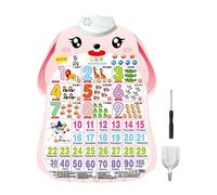 Learning Wall Chart, gráficos de pared para niños Aprendizaje - Juguetes de educación para niños pequeños,Juguete para niños educativos interactivos, póster de número de vegetales de frutas alfabética