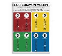 Least Common Multiple Poster Math Basics Formulas for Classroom Canvas Wall Art Living Room Bedroom Decor(Unframed,08x12inch(20x30cm))