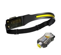 Led Headlamp, Motion Sensor Headlamp, Wide Beam Headlamp, Waterproof Headlamp, Led Headlamp with 230-Degree Wide Beam and Motion Sensor Waterproof Headlamp with Side Flashlight for Outdoor Activities