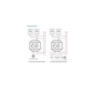 LEDKIA LIGHTING - Interruptor Regulador LED TRIAC | Compatible con Pulsador y Mando RF | Potencia Máxima 360W | Formato Extra-Plano | IP20, Blanco, Policarbonato