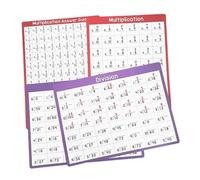 LeeQinersw 4 Piezas Carteles Matemáticos Tablas Educativas Doble Cara Carteles con Ejercicios y Respuestas Material Liviano Adecuados para Apoyo Escolar, Multiplicar Dividir