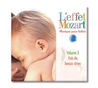 L'effet Mozart Musique Pour Be