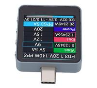 Leftwei Probador USB C 0-36V 0-7A Pantalla IPS a Color de 1.54 Pulgadas | Aleación de Aluminio, Medidor de Voltaje y Corriente, Monitoreo de Carga Rápida, Software para PC, Aplicación Bluetooth,