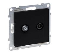 LEGRAND, SEANO 765370 - Enchufe individual para TV (2 cables, cable de estrella, HDTV, pérdida de conexión: 1,5 dB, color negro lacado)
