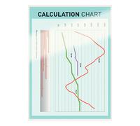 Leitz iLAM bolsa para plastificar A5 brillante 2x80 micras (100 unidades)