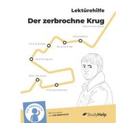 Lektürehilfe zu Der zerbrochne Krug - Heinrich von Kleist: inklusive Lernvideos und Übungsaufgaben