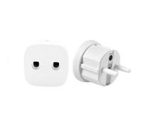 Leloco 2 conectores de toma de tierra antiestáticos Alemania - Control ESD - Conector de tierra antiestático | Compatible con enchufes tipo C para televisores, portátiles, instrumentos musicales y