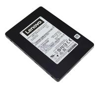 Lenovo 5200 3.5" 1920 GB Serial ATA III TLC