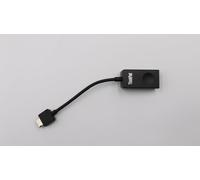 Lenovo Cable,Dongle,RJ45,Drapho **New Retail**, 01YU026 (**New Retail**)