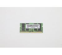 Lenovo memory sodimm,32gb,ddr4,3200,hynix, fru5m30v06981 (sodimm,32gb,
