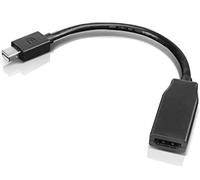 Lenovo 0B47089 adaptador de cable de vídeo 0,2 m Mini DisplayPort HDMI Negro