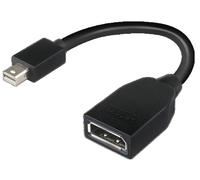 LENOVO MINIDP TO DP Adapter ACCS