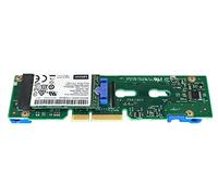 ThinkSystem M.2 Enablement Kit