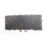 Lenovo ThinkPad Teclado Interno 01EP011 Sueco/Finés Con Retroiluminación Negro