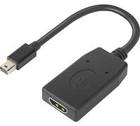ThinkStation Mini DP to HDMI Adapter