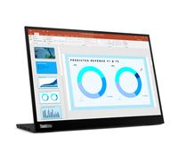 Lenovo ThinkVision M14d