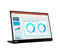 Lenovo - TopSeller THINKVISION M14D 14IN IPS 16:10 2240X1400 1500:1 300CD