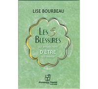 Les 5 blessures qui empèchent d'être soi-même