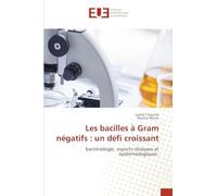 Les bacilles à Gram négatifs: un défi croissant