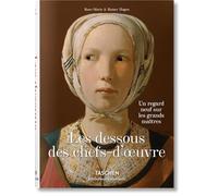 Les Dessous Des Chefs-d’oeuvre