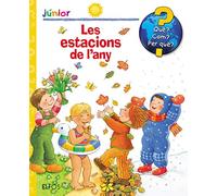 Les Estacions De L Any