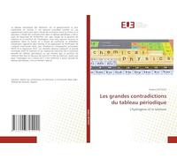 Les grandes contradictions du tableau périodique: L'hydrogène et le lutetium